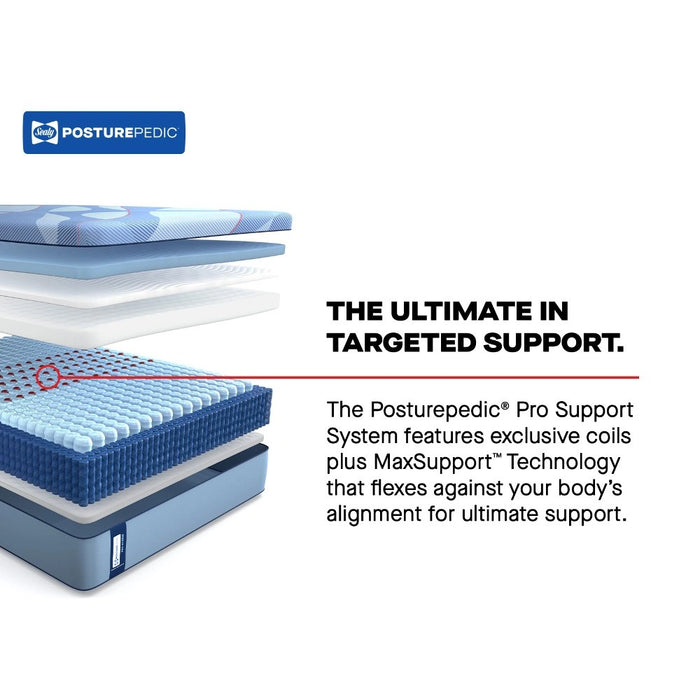 Reno Hybrid Mattress