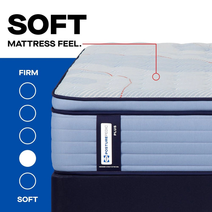 Sealy Patterson II Spring Mattress