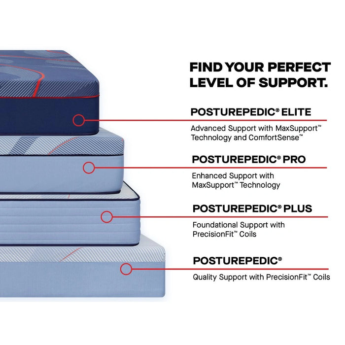 Fayette Spring Mattress