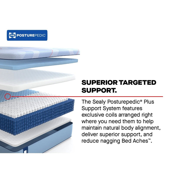 Hagerstown Hybrid Mattress