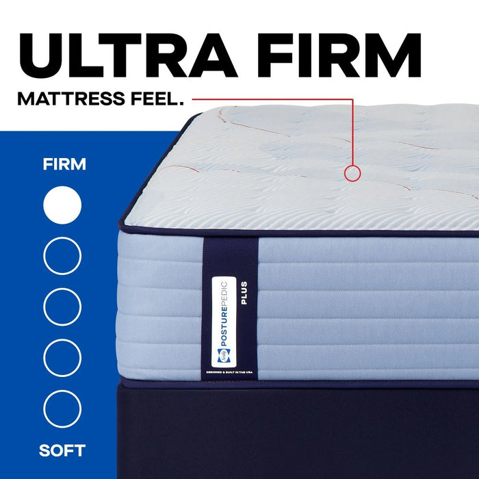 Sealy Paterson II Spring Mattress
