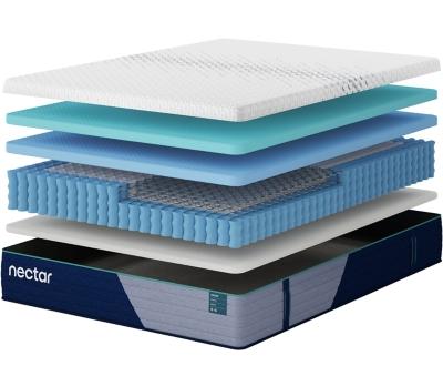 Nectar Premier Hybrid 5.1 - Gibson McDonald Furniture & Mattress 