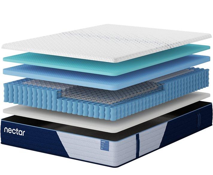 Nectar 5.1 Hybrid Classic - Gibson McDonald Furniture & Mattress 