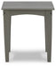 Visola Outdoor Occasional Table Set - Gibson McDonald Furniture & Mattress 