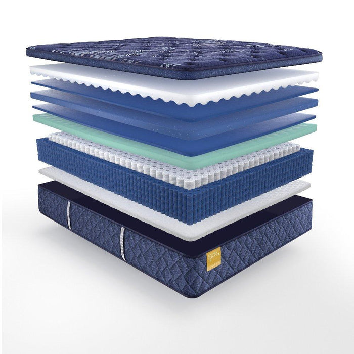 Remmington Innerspring Mattress - Gibson McDonald Furniture & Mattress 