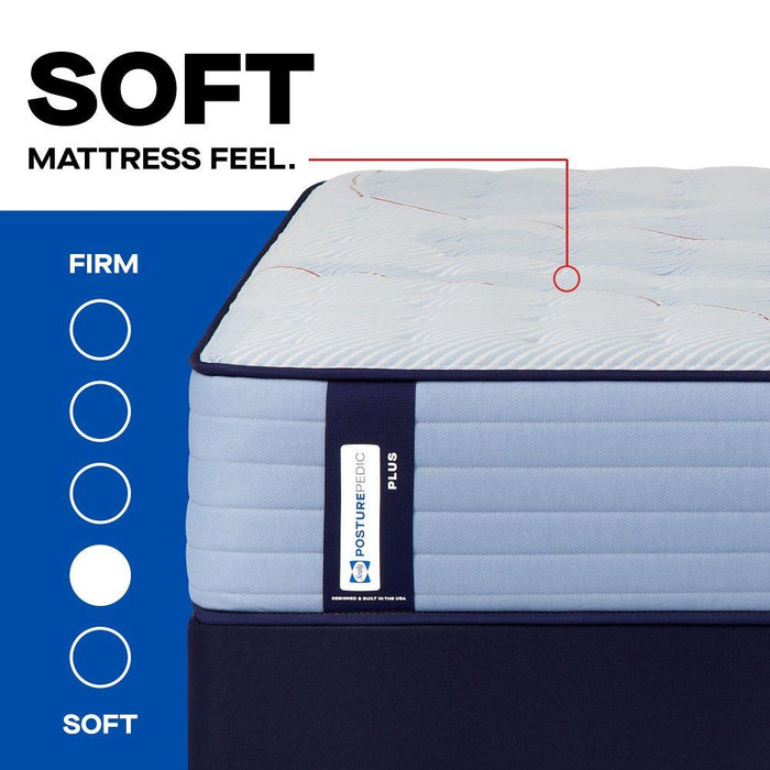 Plainfield Mattress
