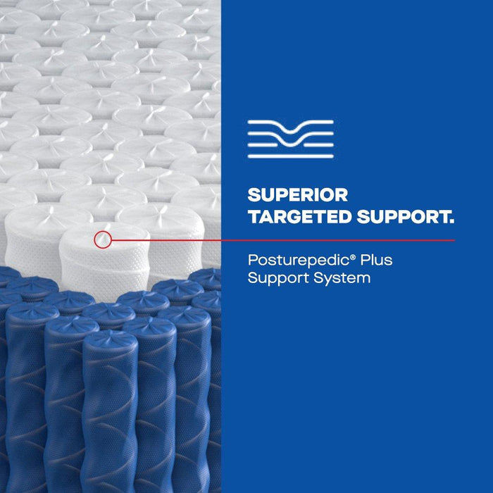 Keyport Spring Mattress