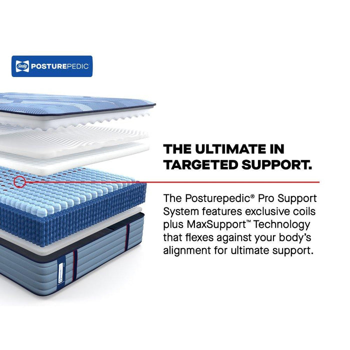 Dupont II Spring Mattress