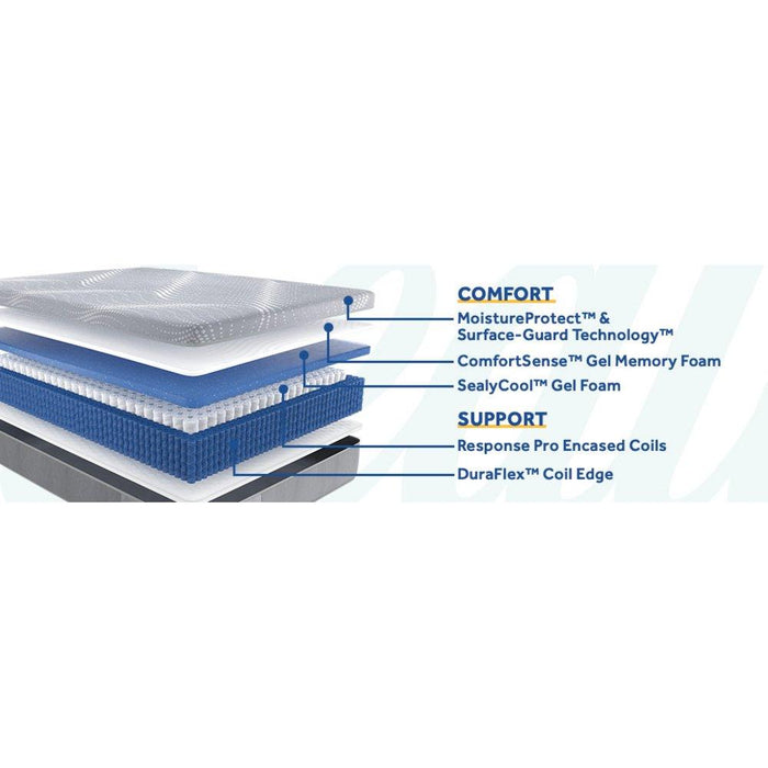 Paterson Hybrid Mattress