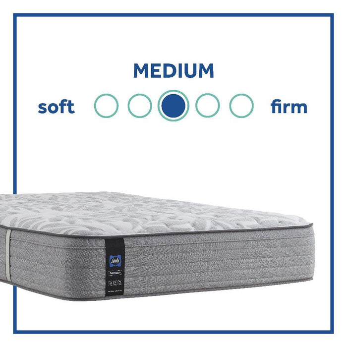 Lavina II Innerspring Mattress