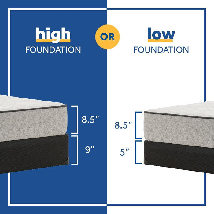 Bechtler II Innerspring Mattress