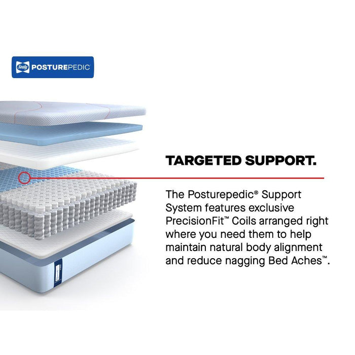 Medina II Hybrid Mattress - Gibson McDonald Furniture & Mattress 