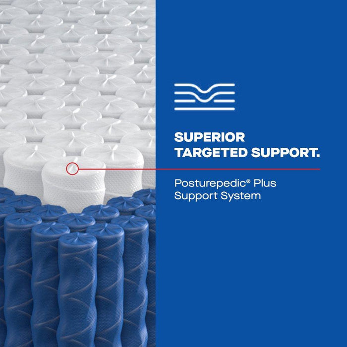 Newland Spring Mattress