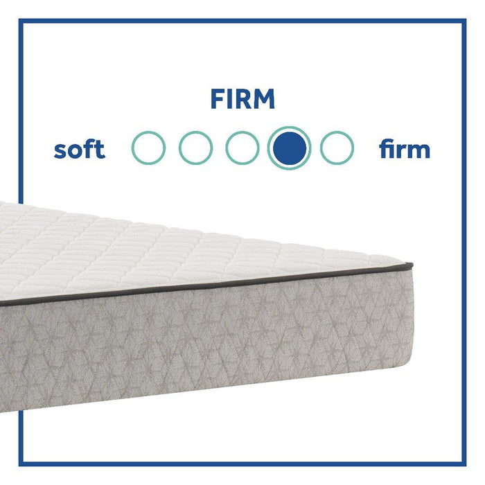 Barnham Innerspring Mattress