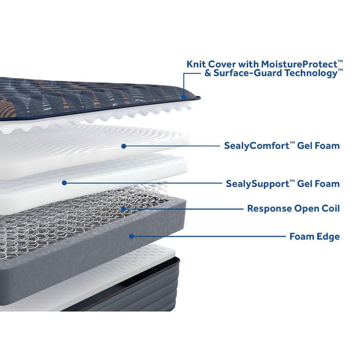 Warner Spring Mattress