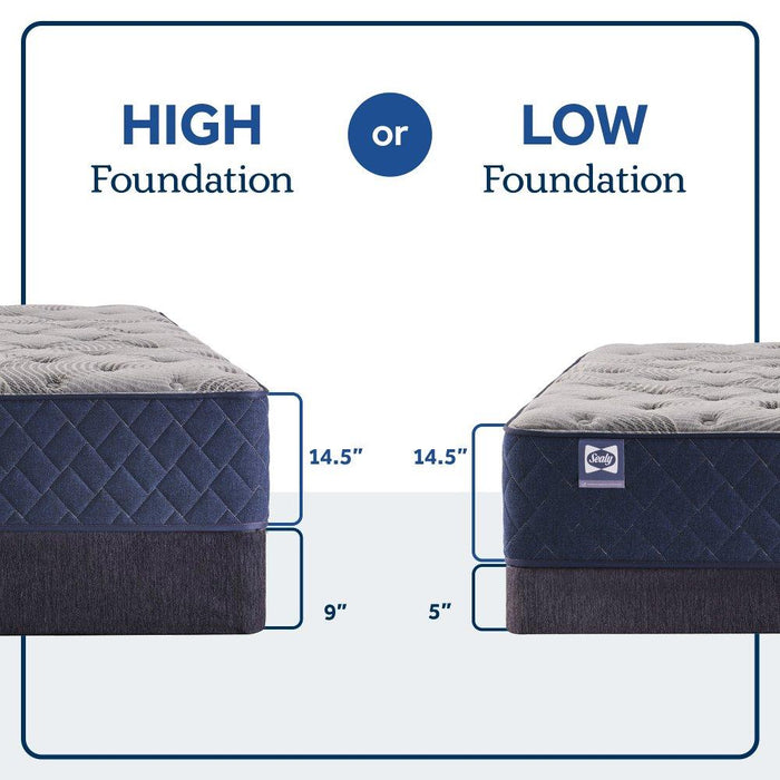 Moreland Ave Spring Mattress