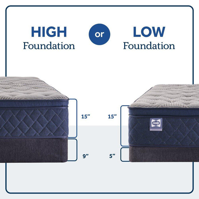 Midnight Bliss Spring Mattress