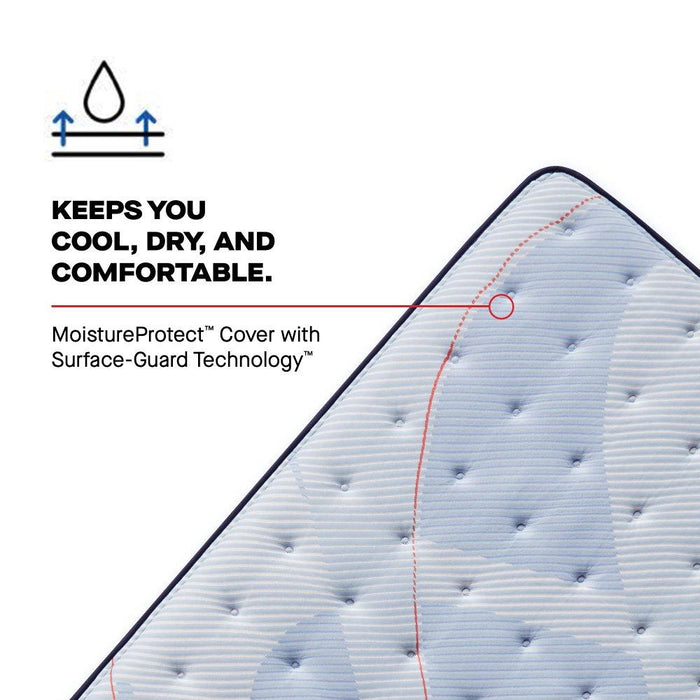 Plainfield Spring Mattress
