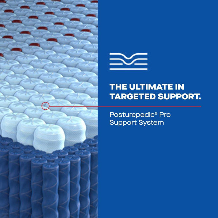 Dupont II Spring Mattress