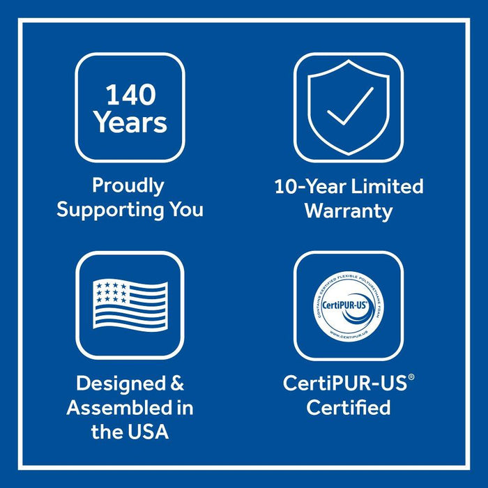 Kenaston II Innerspring Mattress