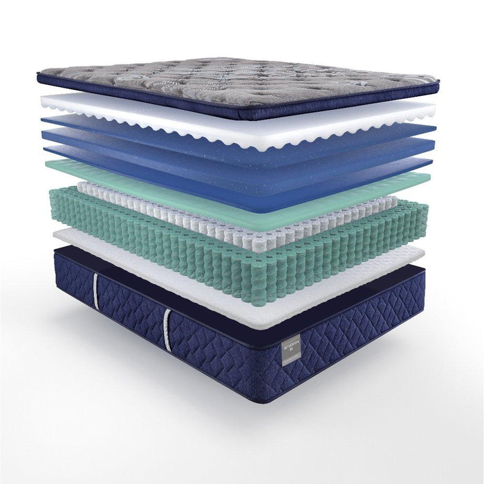 Benedict Innerspring Mattress