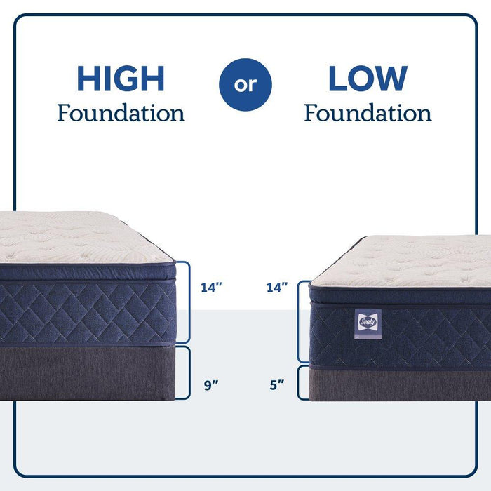 Safa Park Spring Mattress
