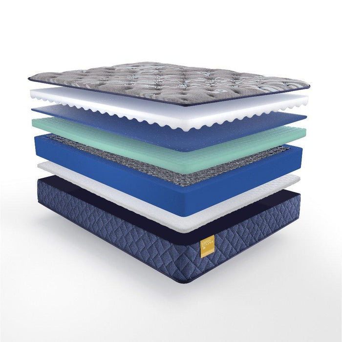 Featherton Innerspring Mattress