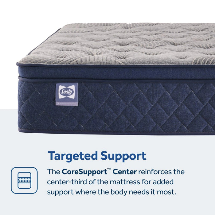 Moreland Ave Spring Mattress